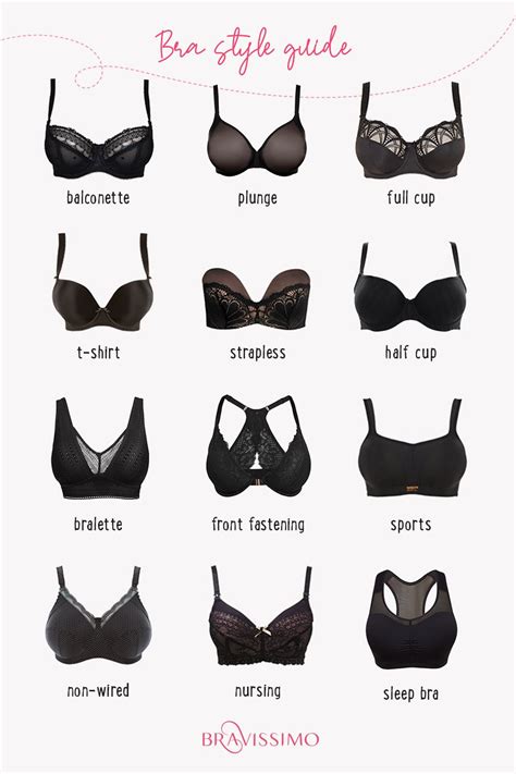 36i breasts|Do someone have a guide of images that show how different bra。